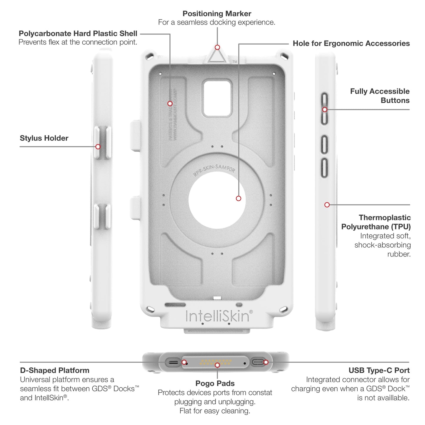 IntelliSkin® Next Gen for Samsung Tab Active5 - Gray