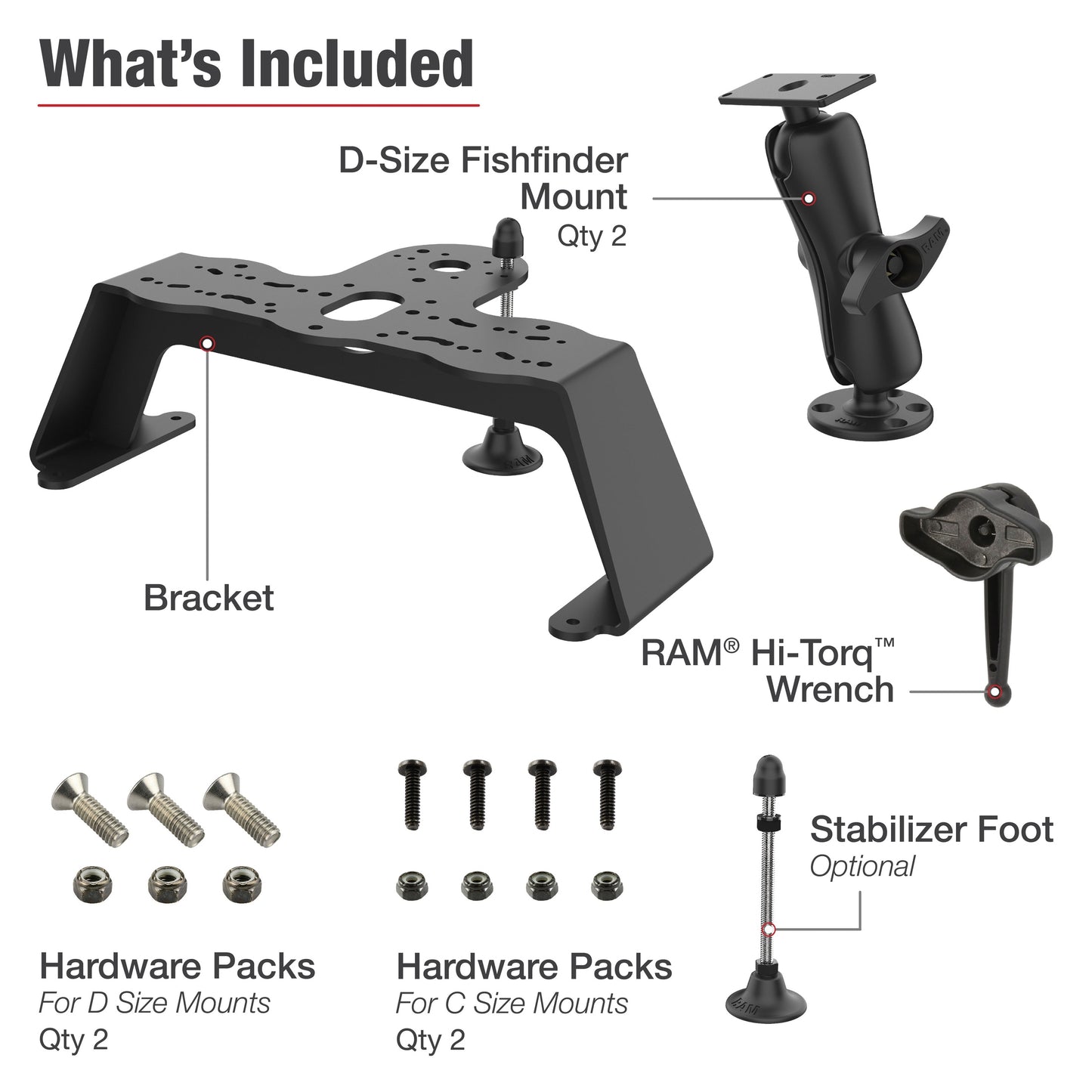 RAM® Fishfinder Deck Kit with Dual Humminbird Helix 8-10 & XPLORE Mount