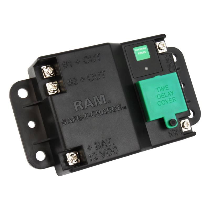 RAM-234-VCP1U Ram Mounts by Custom Mounts