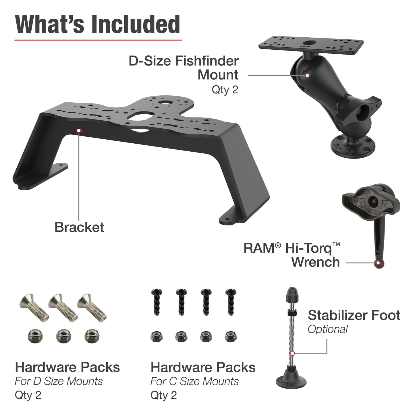 RAM® Fishfinder Deck Kit with Dual Marine Electronic Mount