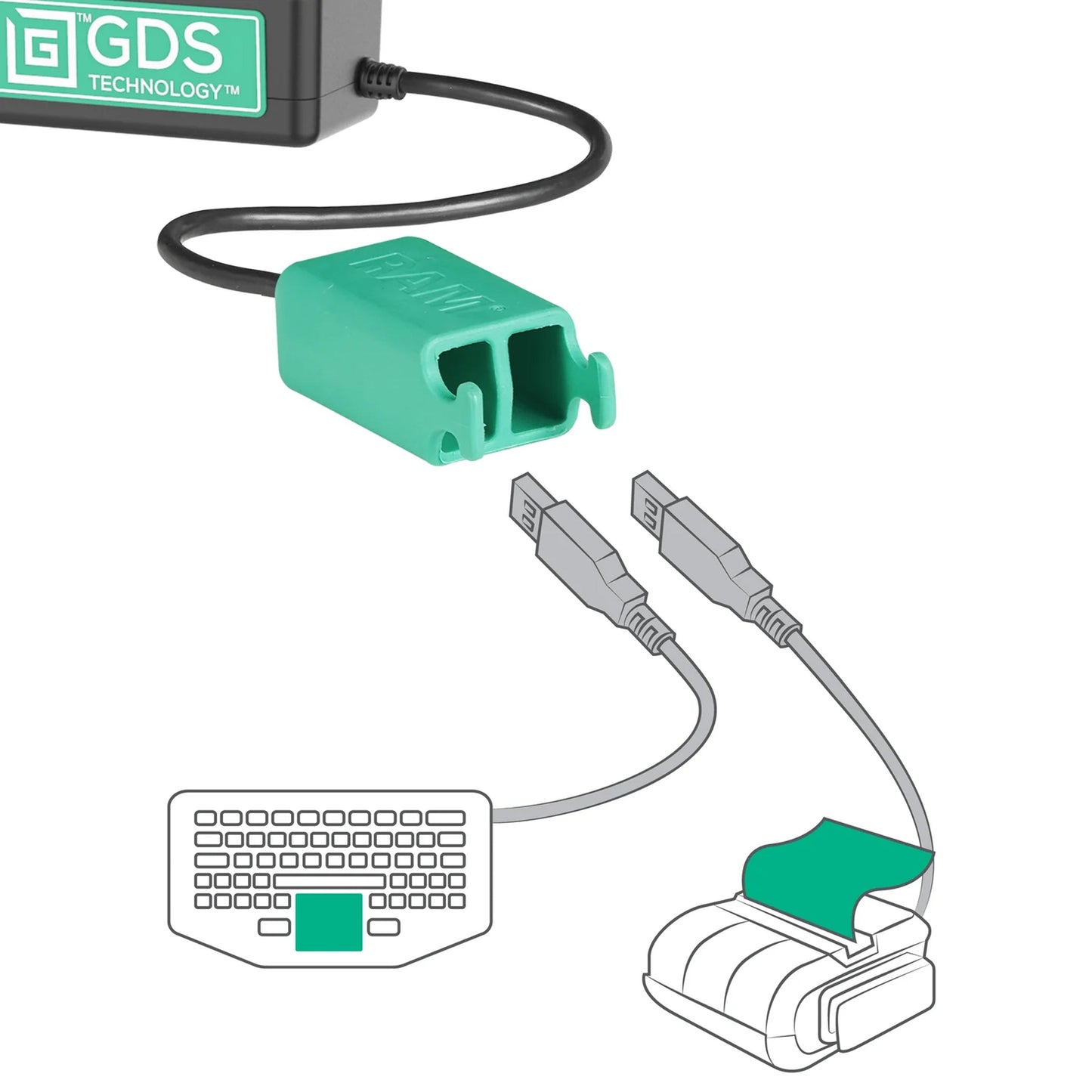 Locking GDS® Tough-Dock™ + Dual USB-A for iPad Pro 12.9, Pro 13 & Air 13