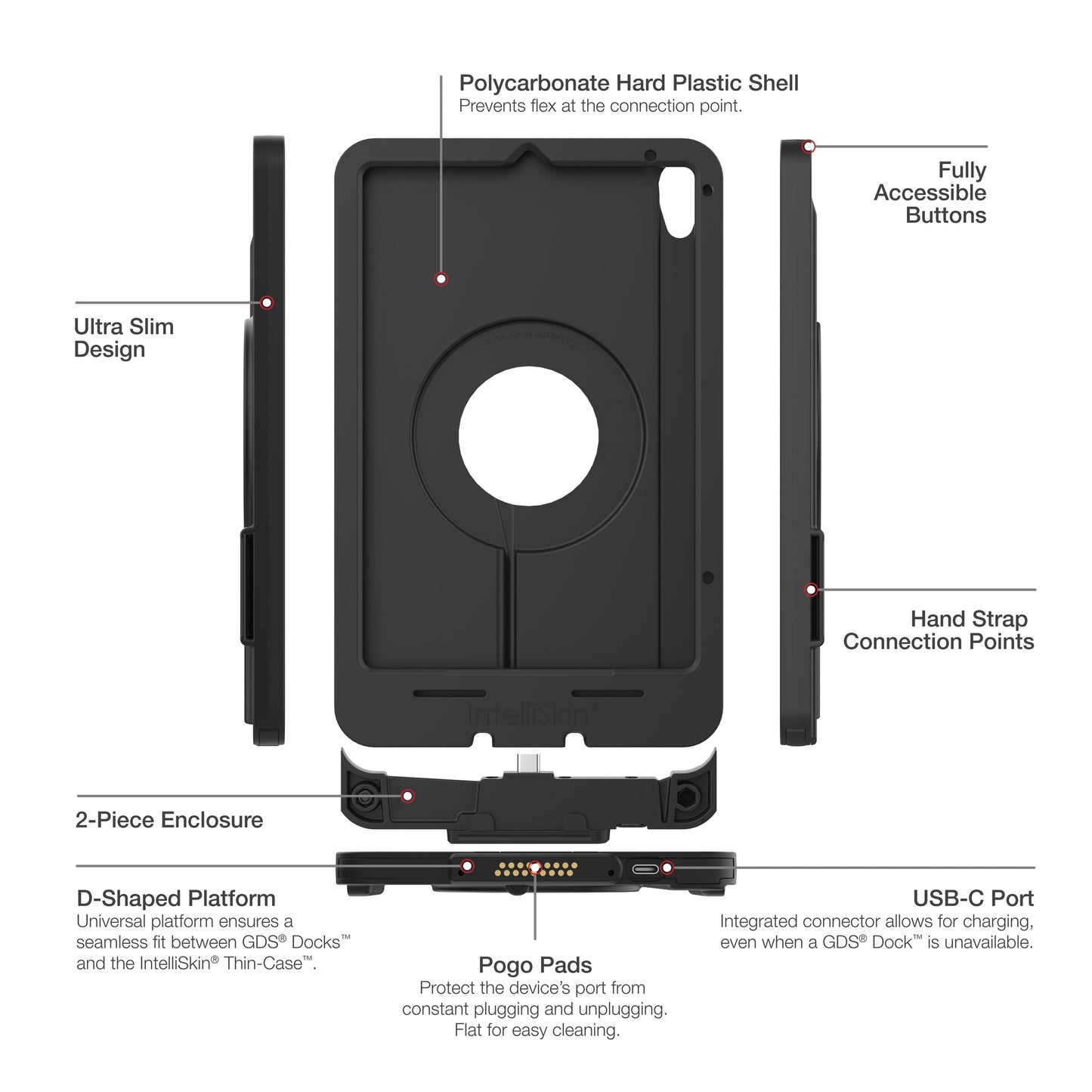 IntelliSkin® Thin-Case™ for Apple iPad mini (A17 Pro) & mini 6