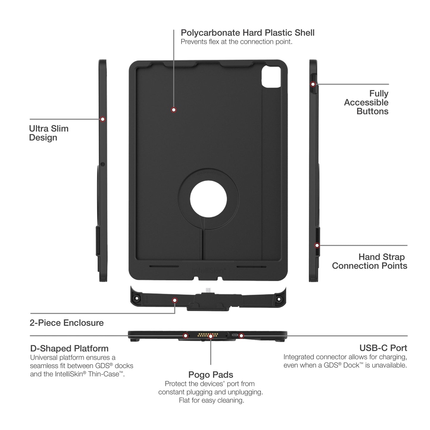 IntelliSkin® Thin-Case™ for Apple iPad Pro 12.9 3rd - 5th Gen