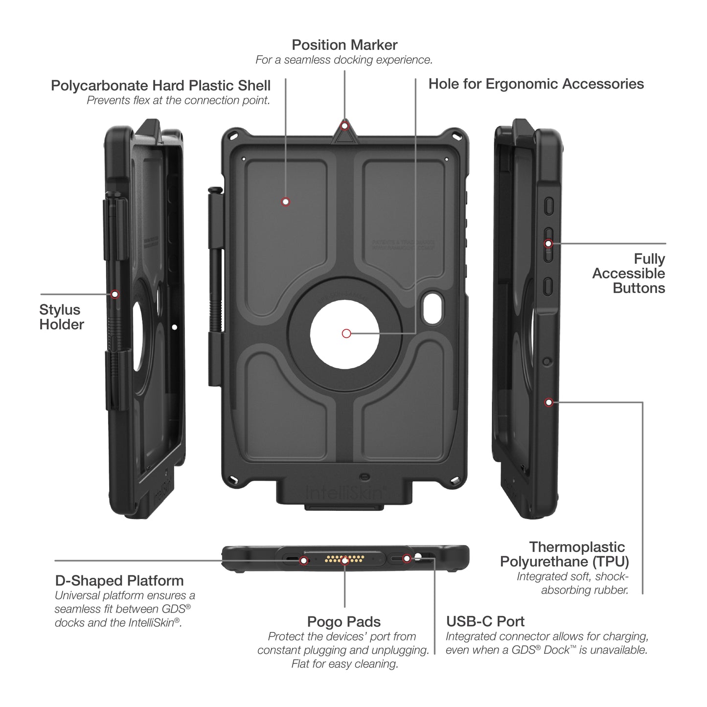 IntelliSkin® Next Gen for Samsung Tab Active5 Pro & 4 Pro