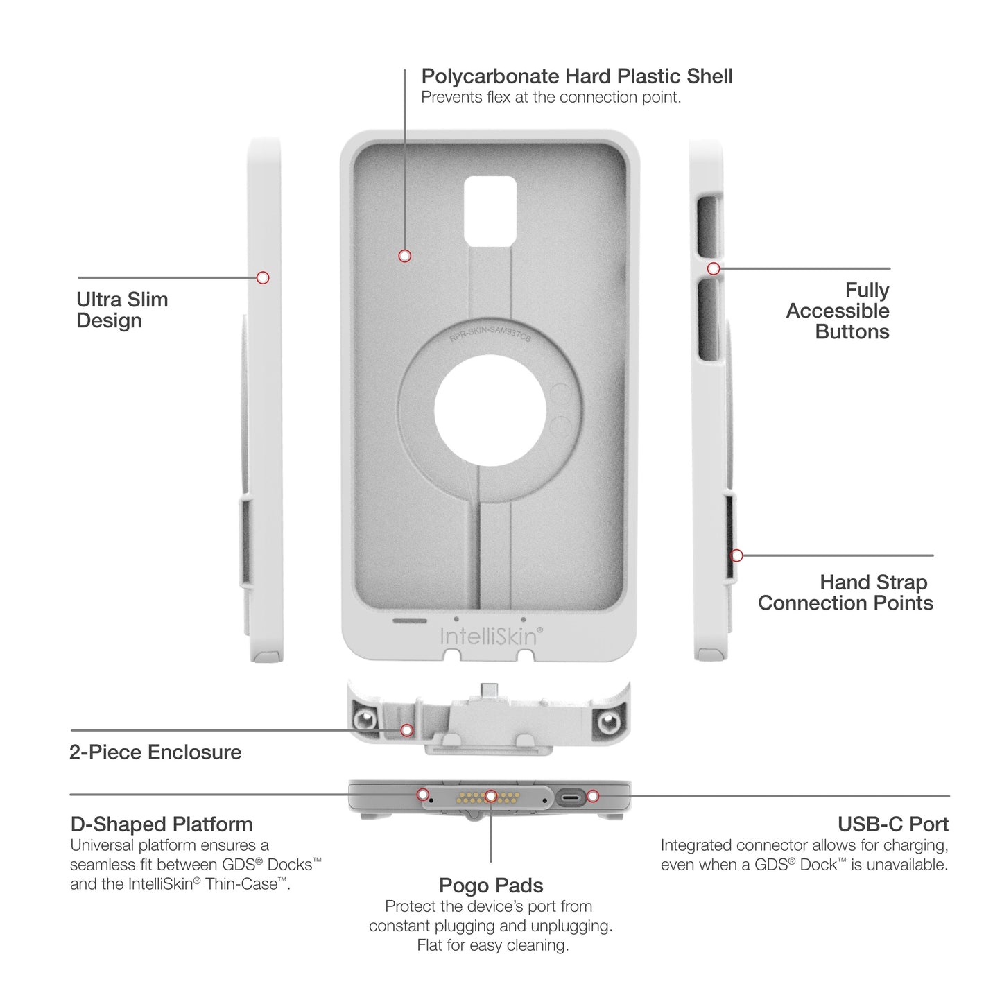 IntelliSkin® Thin-Case™ for Tab Active5 & 3 - Gray