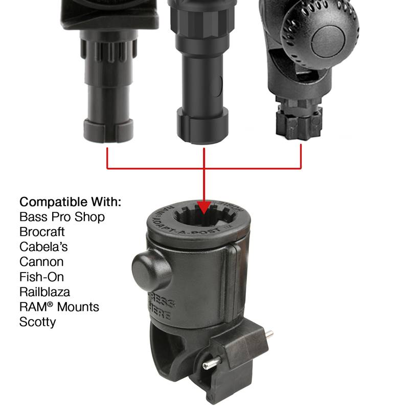 RAP-AAPUH-1U RAM Universal Adapt-A-Post for Hobie H-Rai