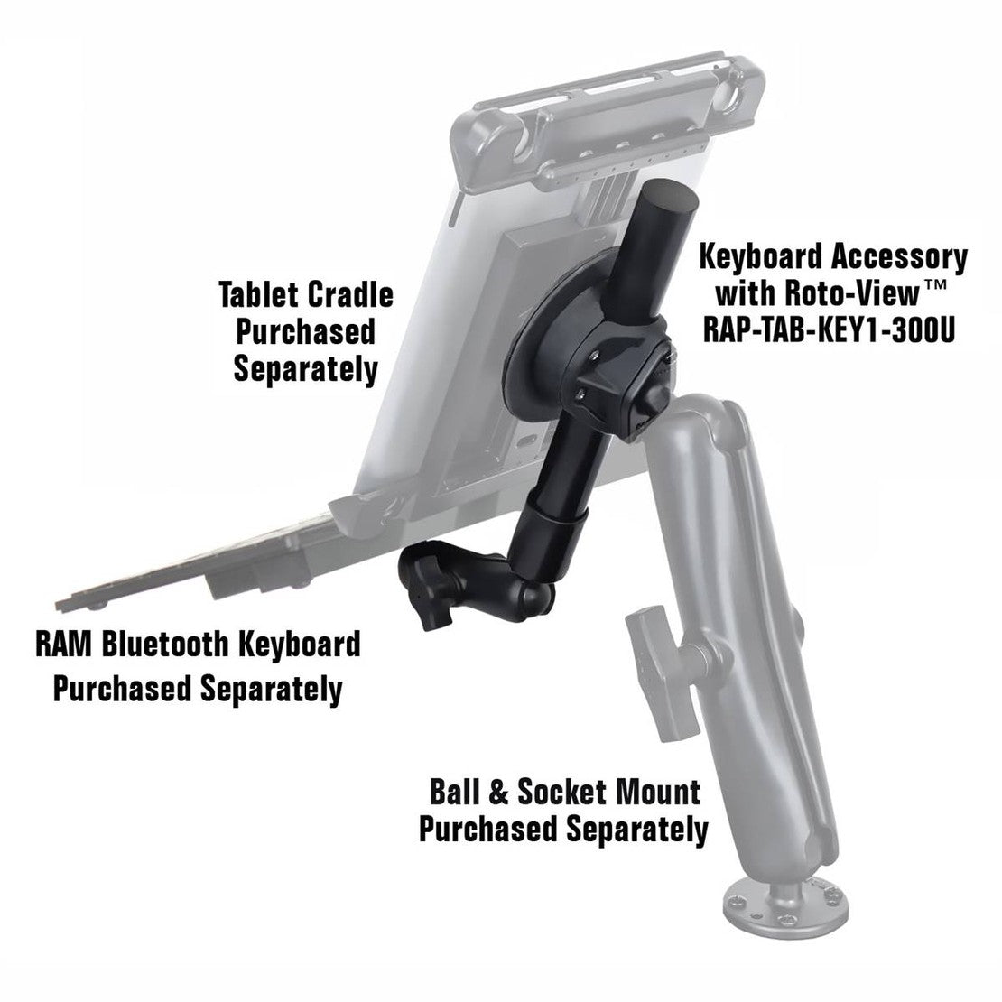 RAM Keyboard Accessory for Tablets wit