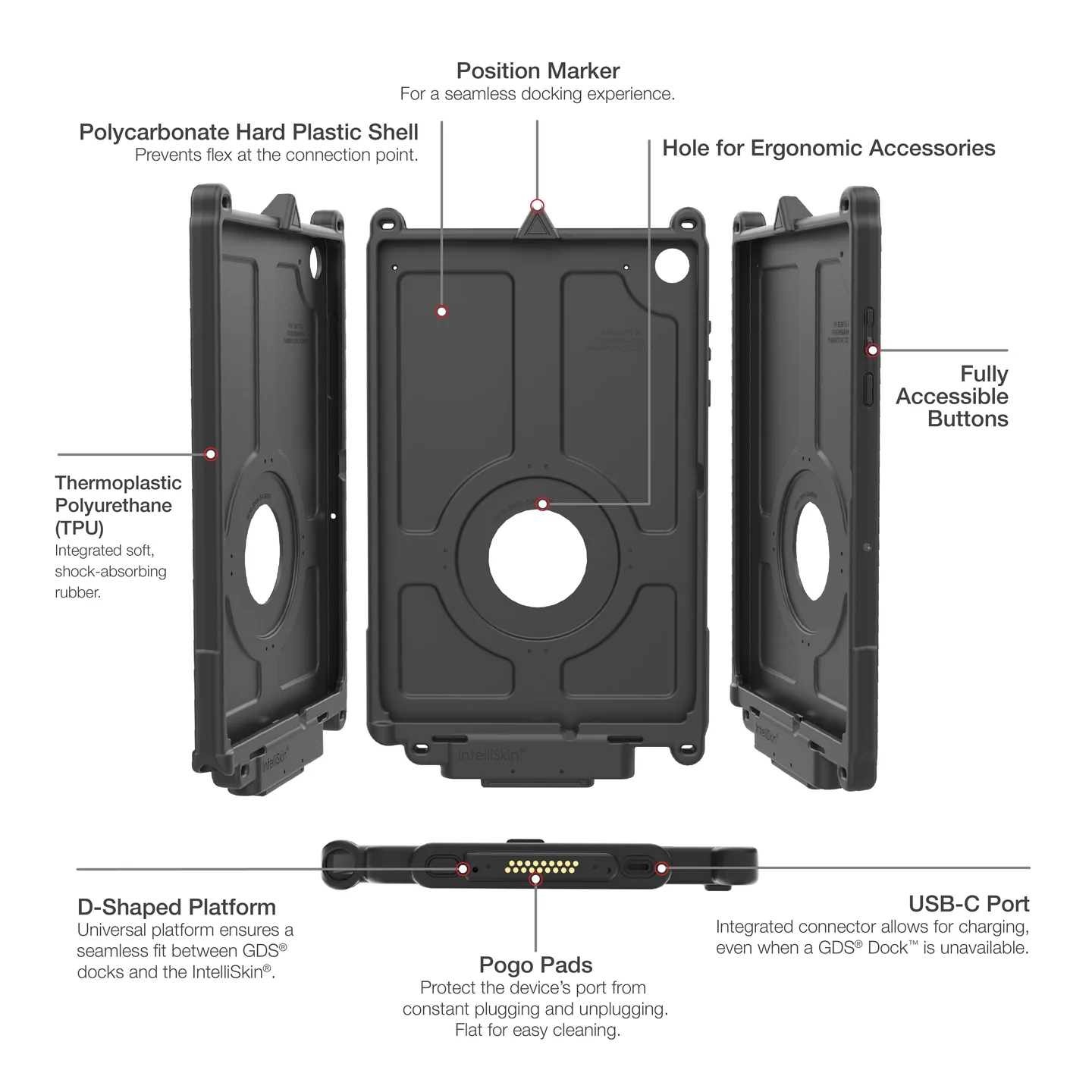 RAM-GDS-SKIN-SAM88-NG-1