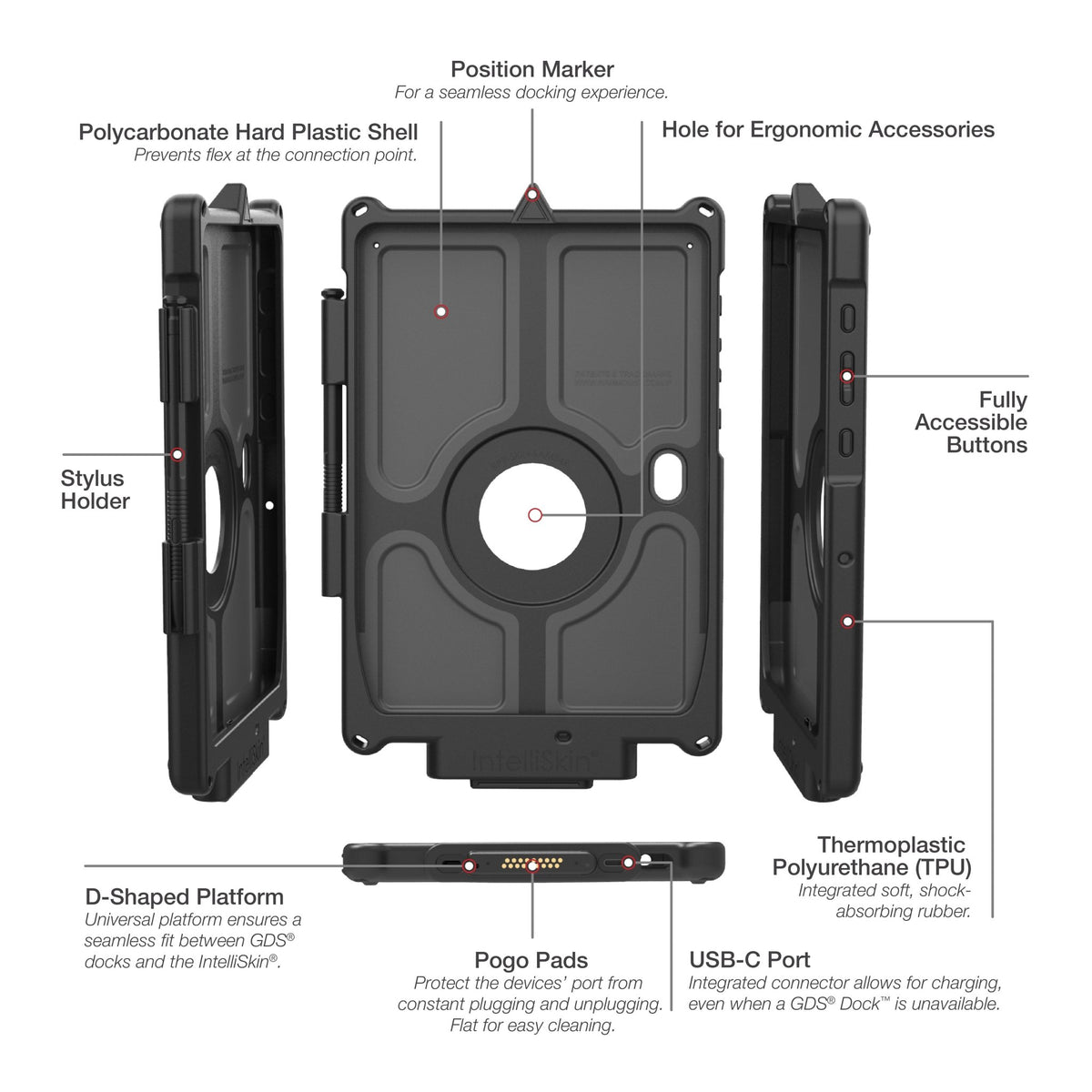 IntelliSkin® Next Gen for Samsung Tab Active5 Pro & 4 Pro