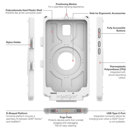 IntelliSkin® Next Gen for Samsung Tab Active5 - Gray