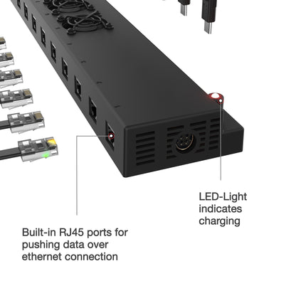 GDS® 12-Port 300W USB-C + RJ45 Power Delivery Wall Charger