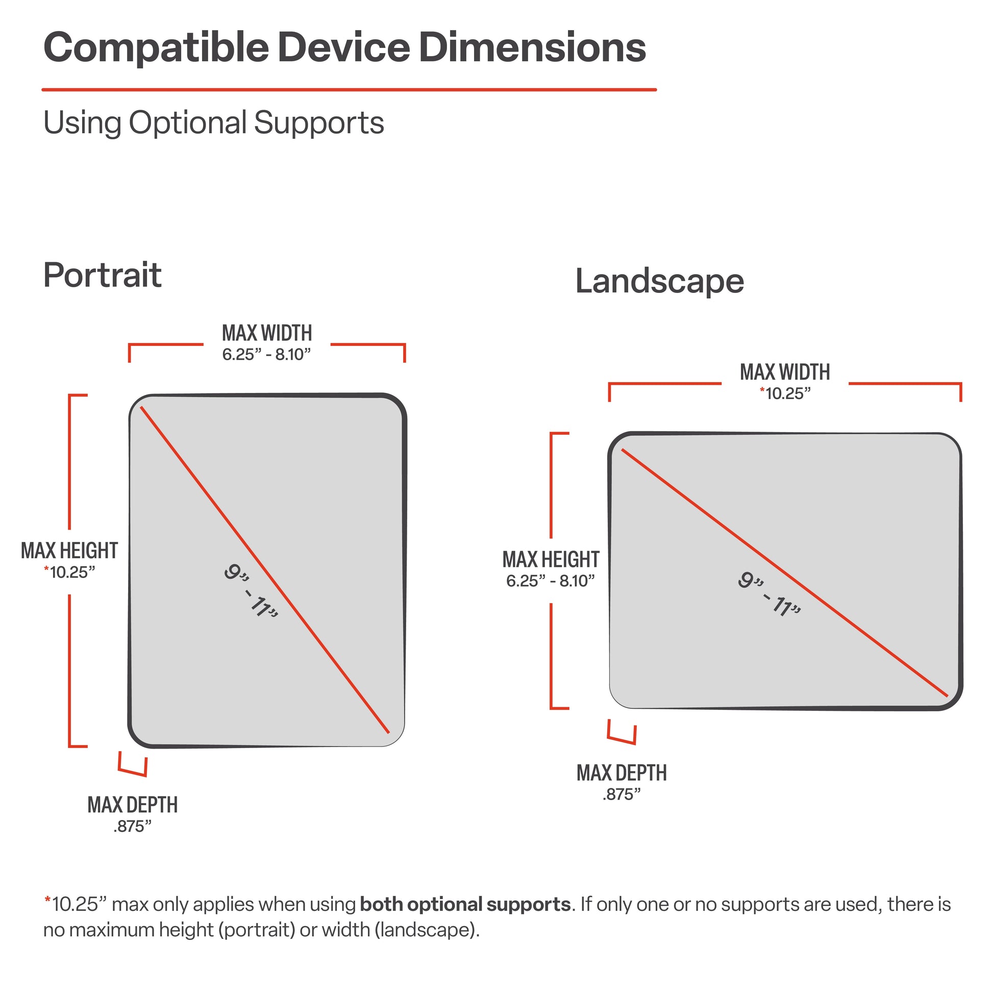 RAM® Pod HD™ 24" Vehicle Mount with RAM® X-Grip® for 9"-11" Tablets