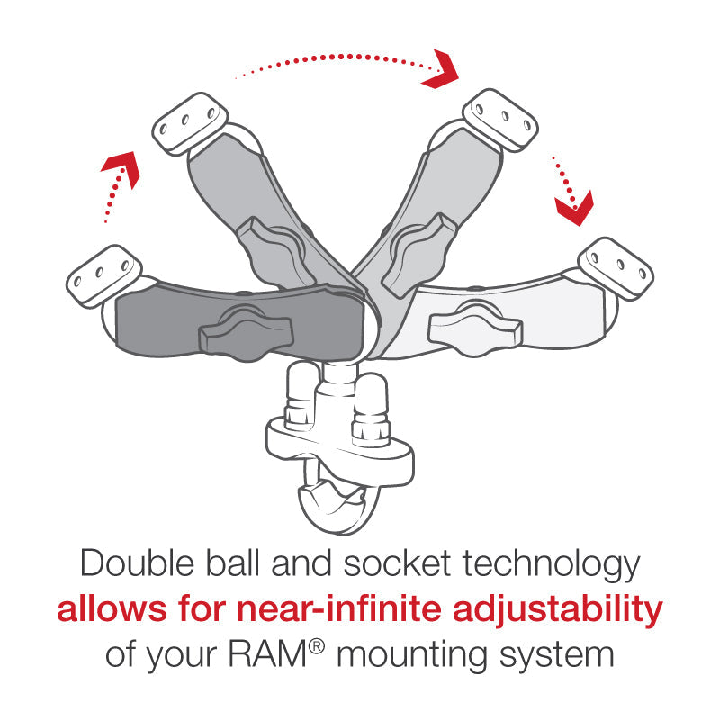 RAM® Handlebar U-Bolt Mount for Garmin GPS 12, 12CX, 12XL, 12MAP & 38