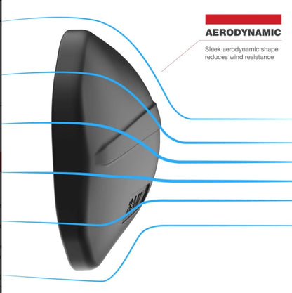 RAM-B-465RL_RAM Tough-Mirror Left & Right Mirrors with