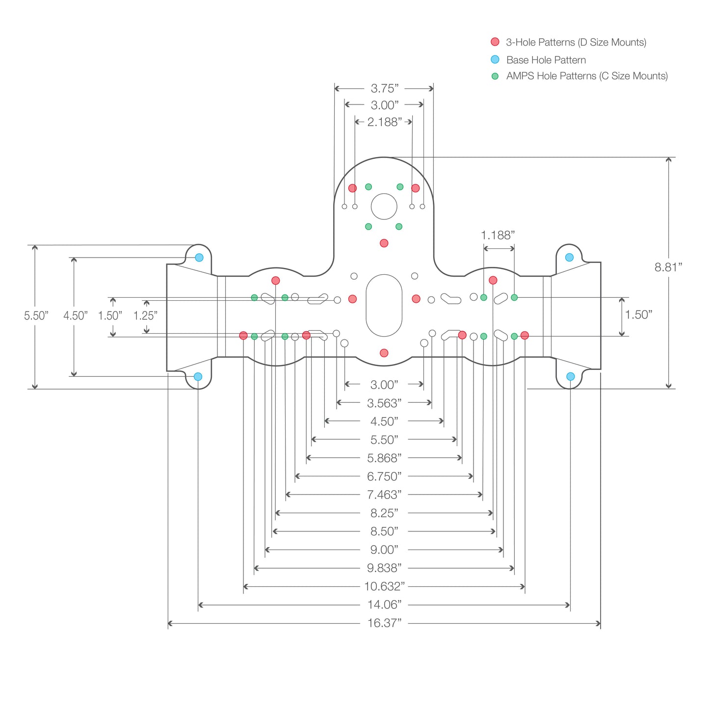 RAM® Fishfinder Deck Kit with Dual Marine Electronic Mount