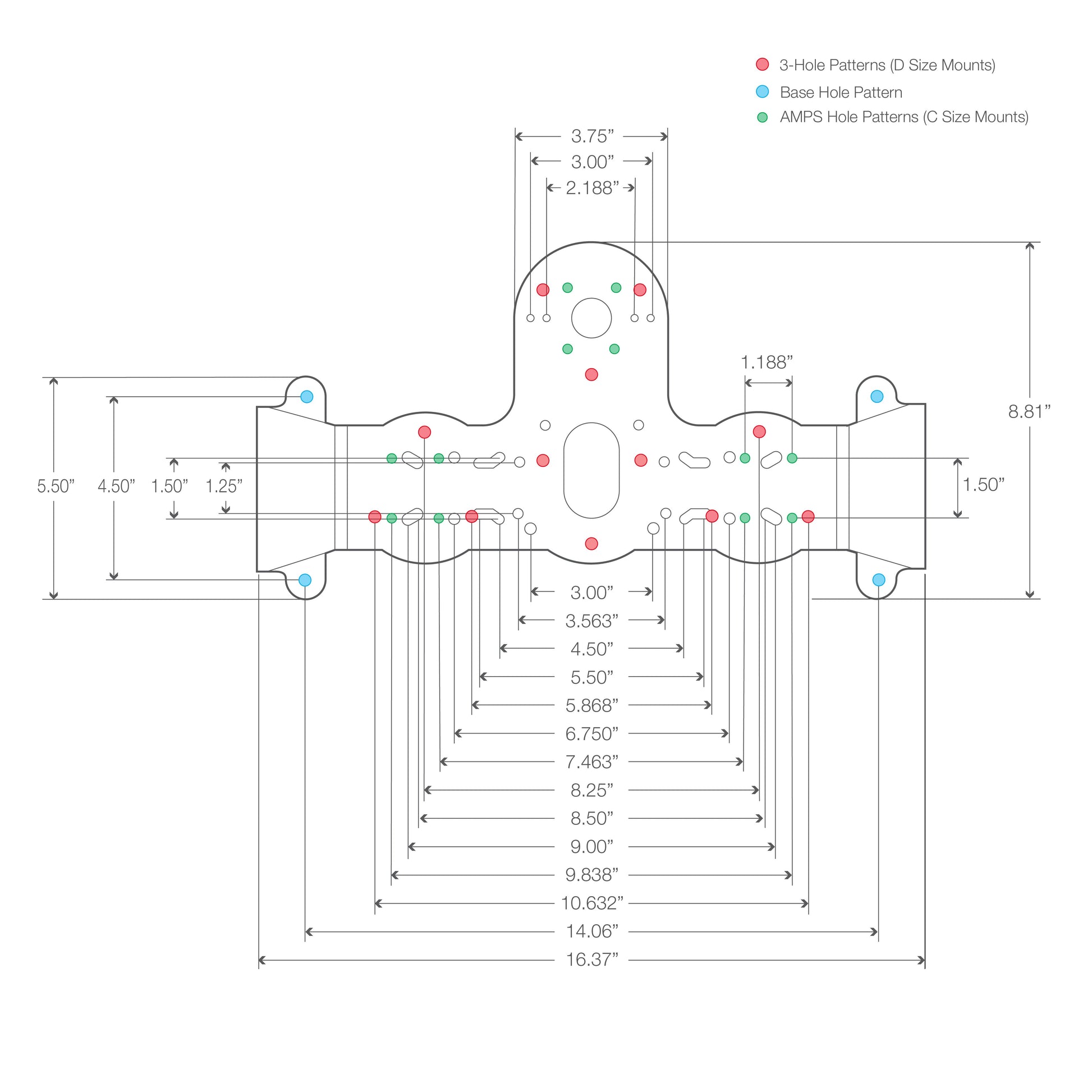 RAM® Fishfinder Deck Kit with Single Marine Electronic Mount