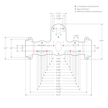 RAM® Fishfinder Deck Kit with Single Marine Electronic Mount
