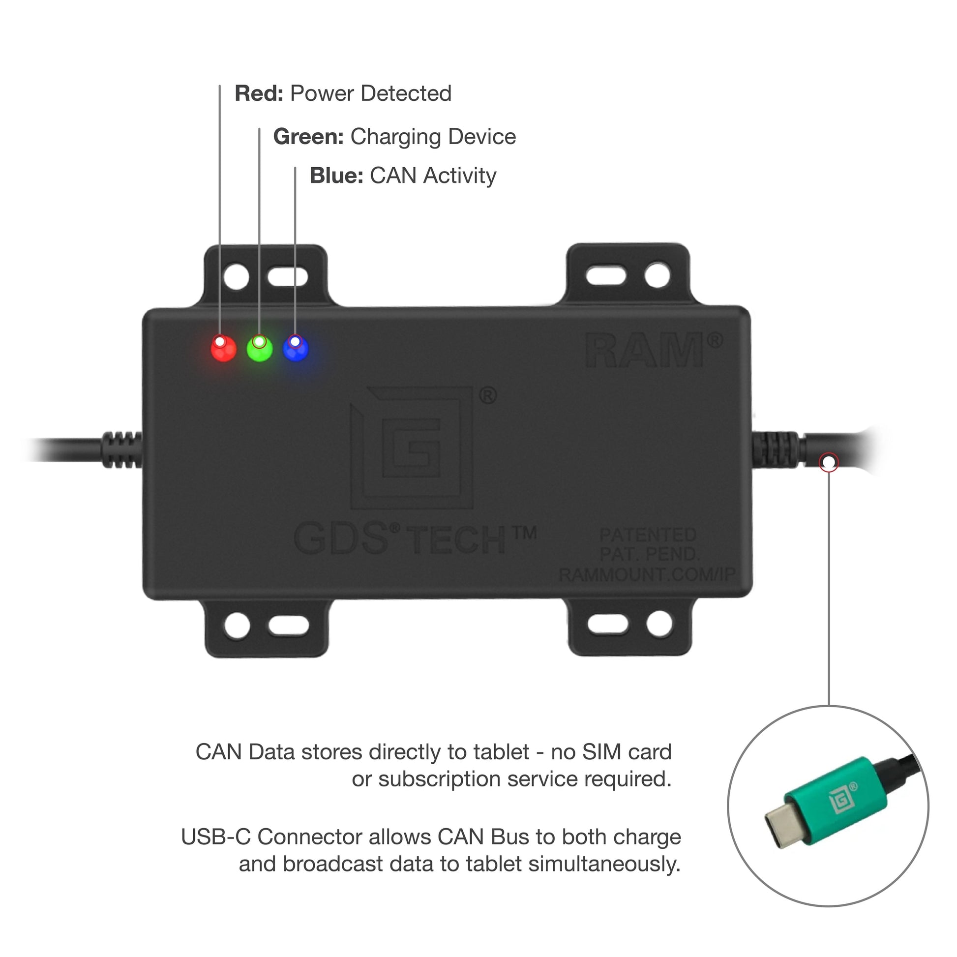 GDS® CAN Bus with RP1226 Connector