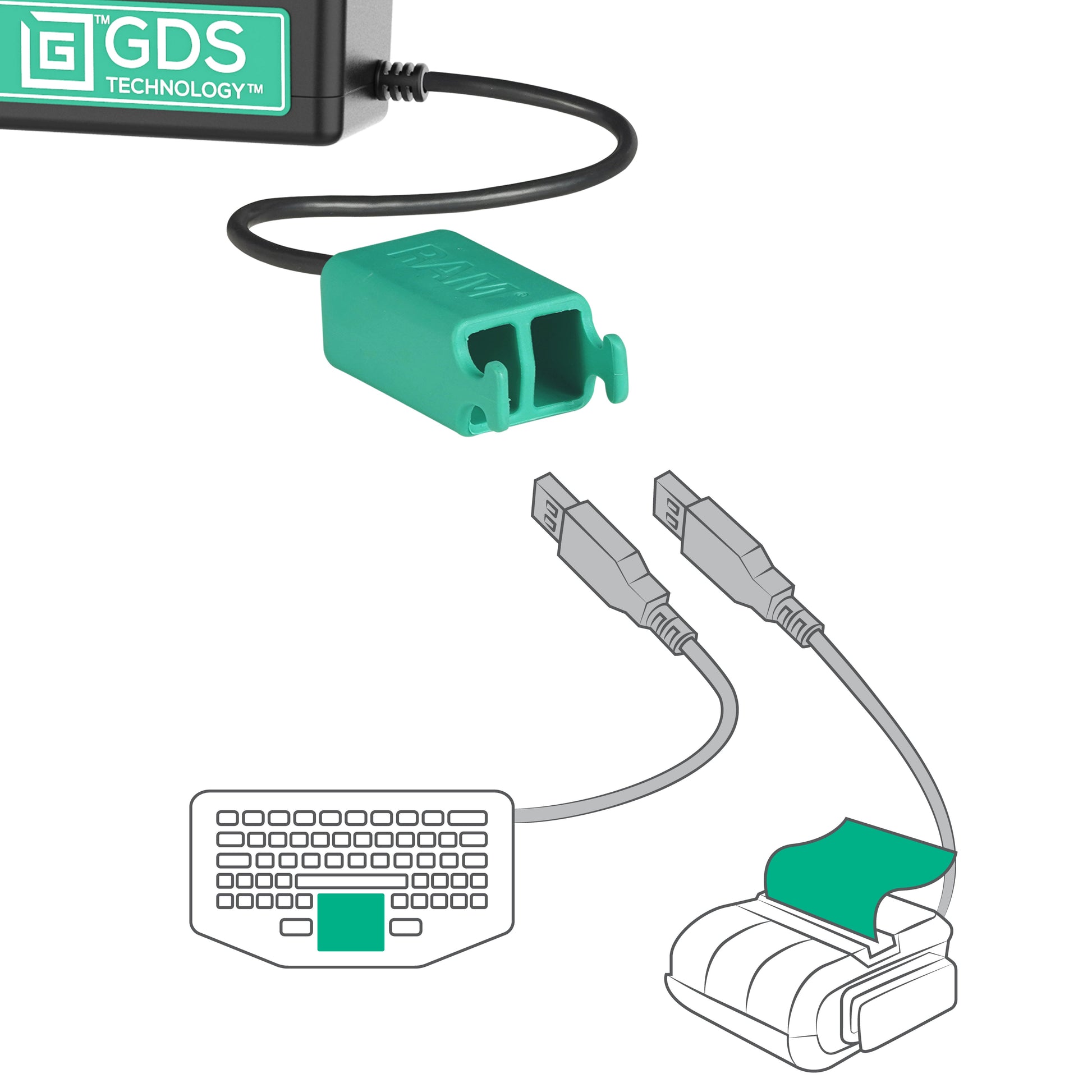 GDS® Tough-Dock™ + Dual USB-A for Tab Active5 Pro & 4 Pro