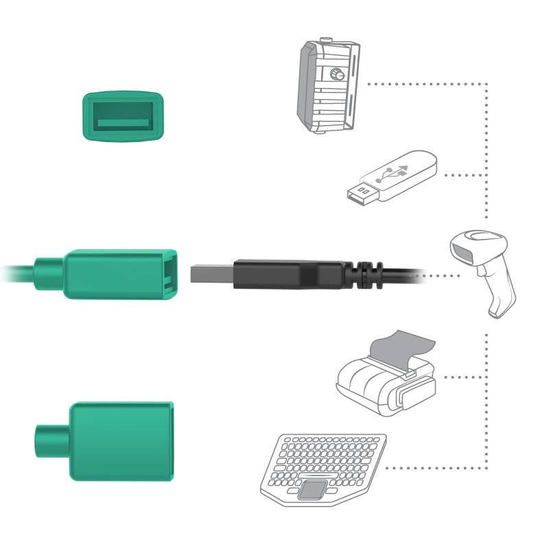 GDS Dock + Single USB-A for i