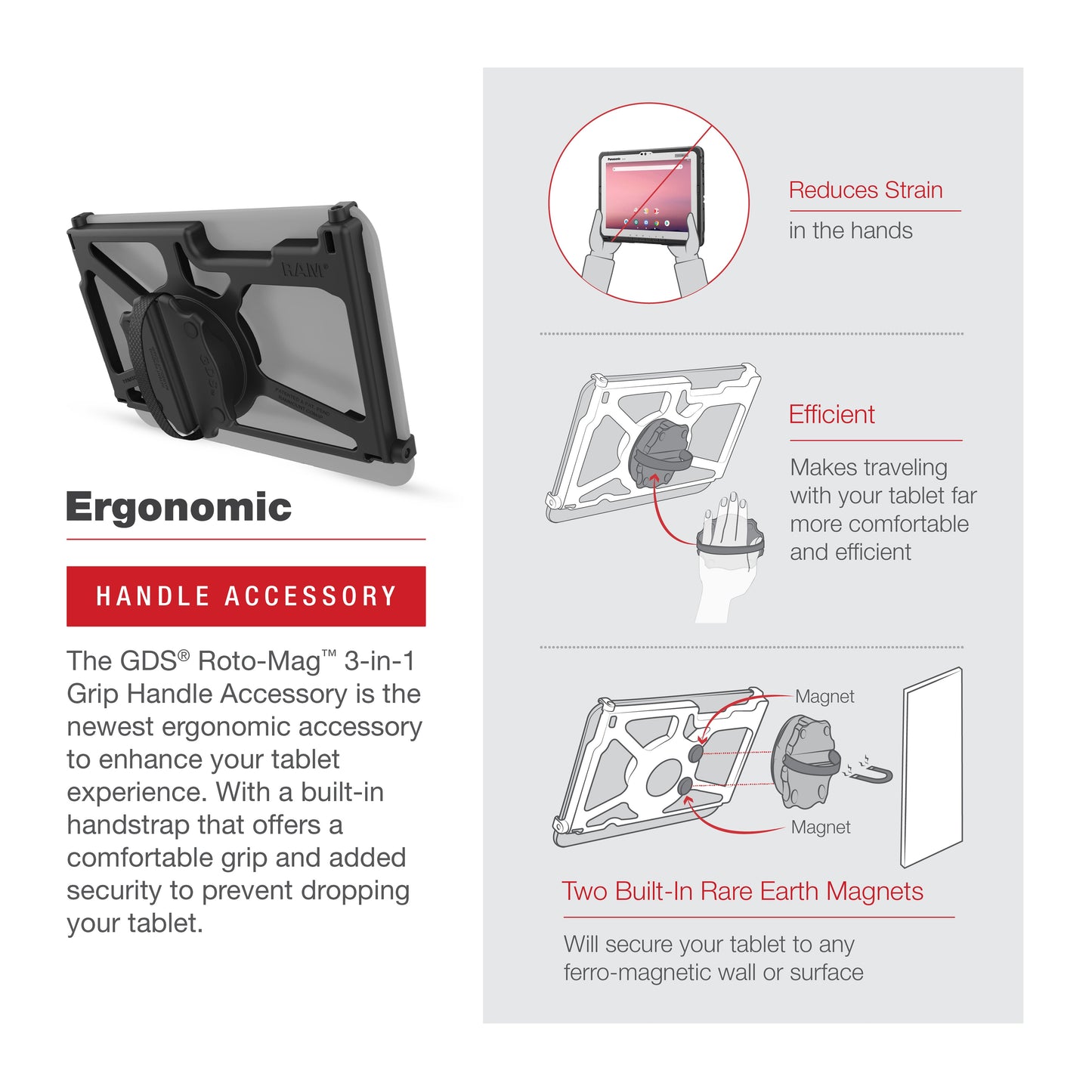 GDS® Roto-Mag™ 3-in-1 Accessory for Panasonic FZ-A3