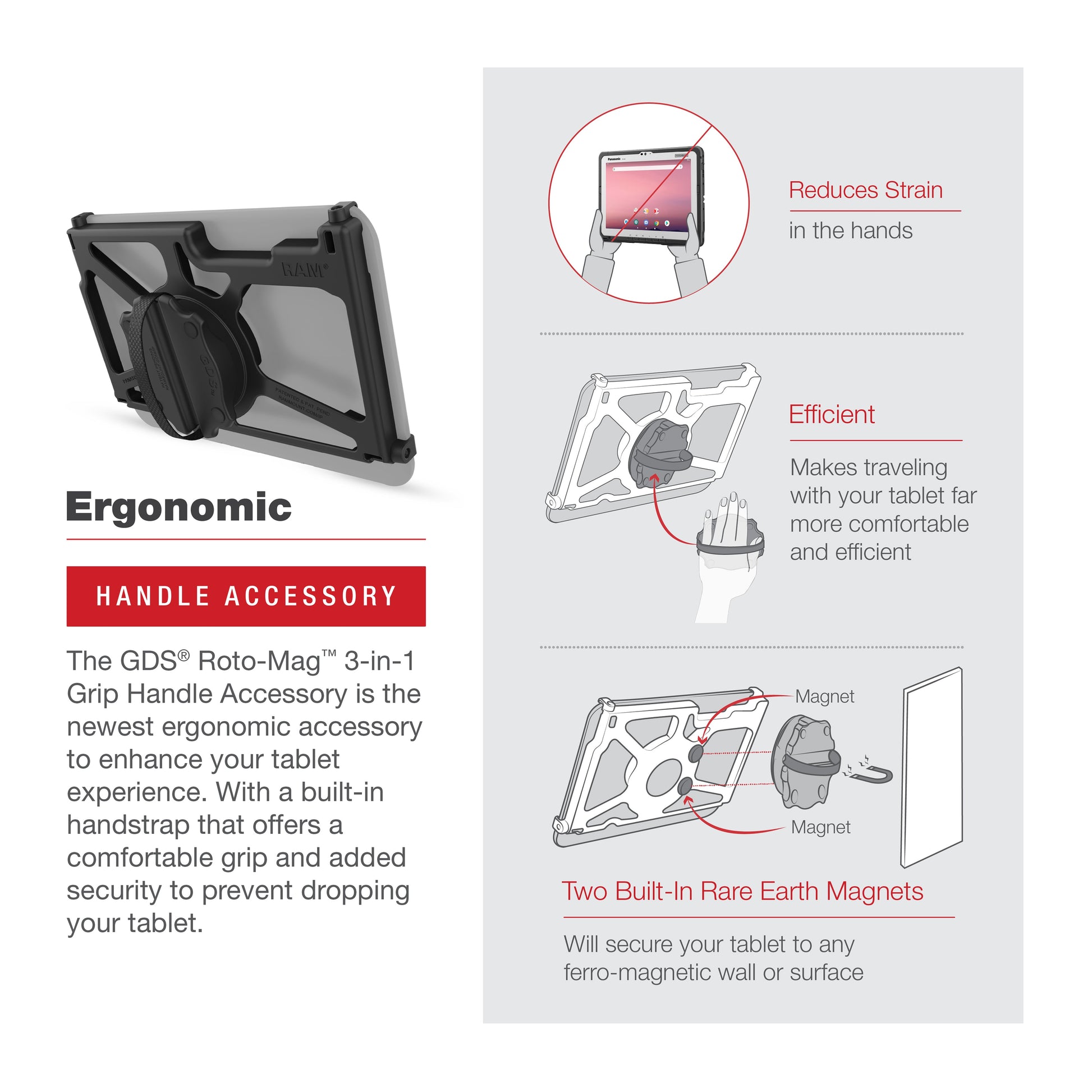 GDS® Roto-Mag™ 3-in-1 Accessory for Panasonic FZ-A3