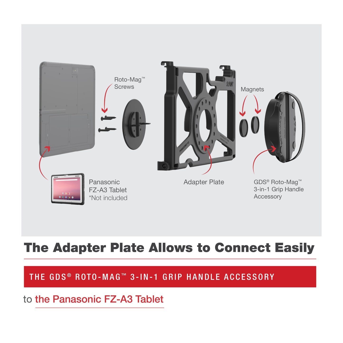 GDS® Roto-Mag™ 3-in-1 Accessory for Panasonic FZ-A3