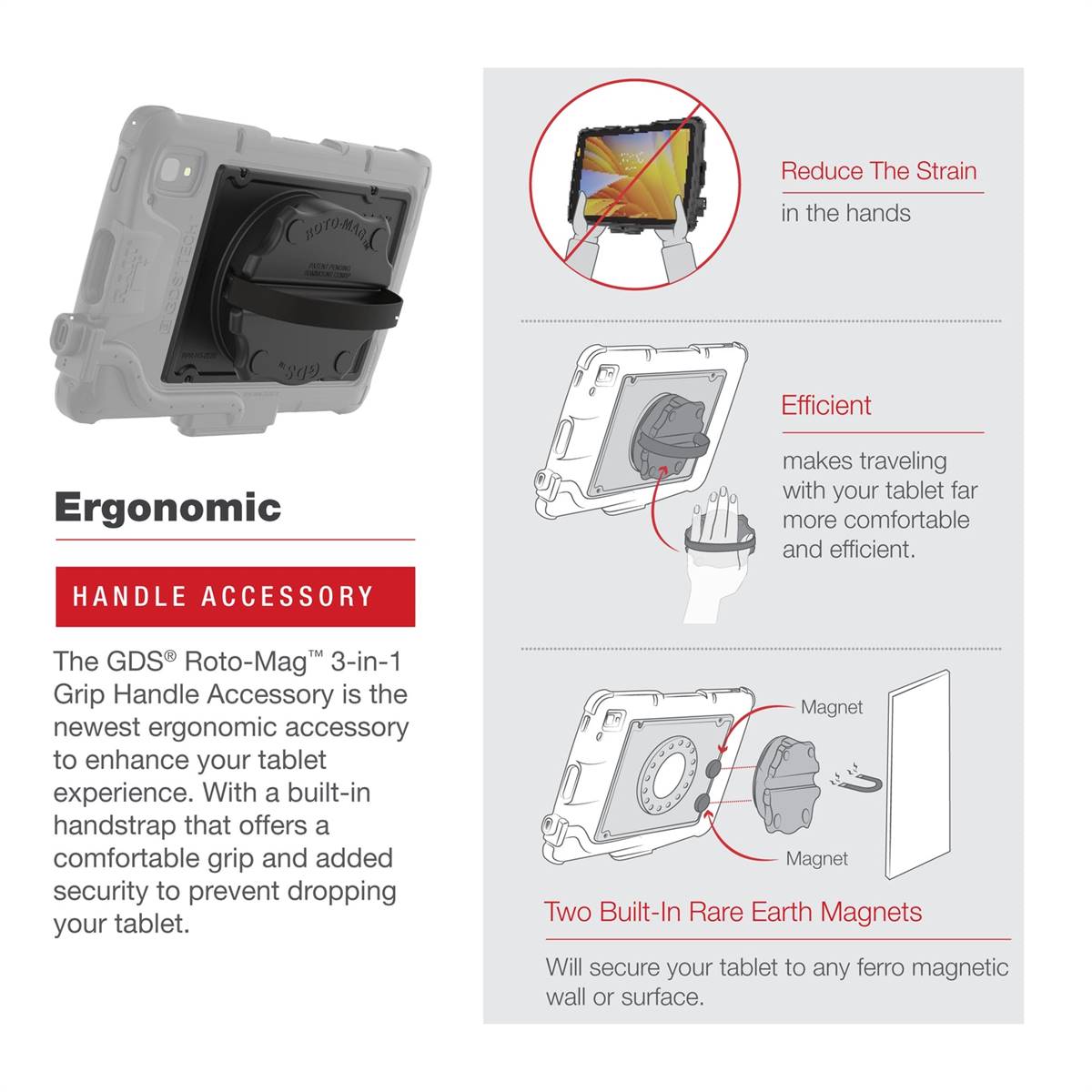 GDS Roto-Mag 3-in-1 Grip Handle Acc