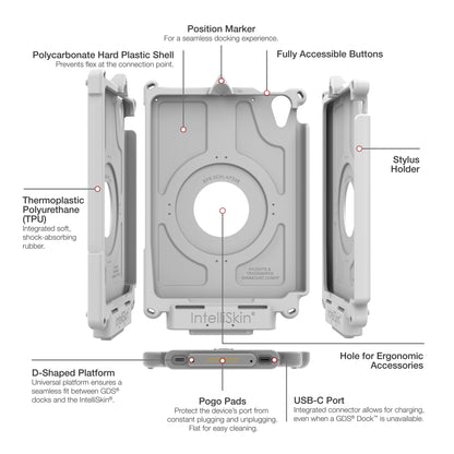IntelliSkin® Next Gen for Apple iPad mini (A17 Pro) & mini 6 - Gray