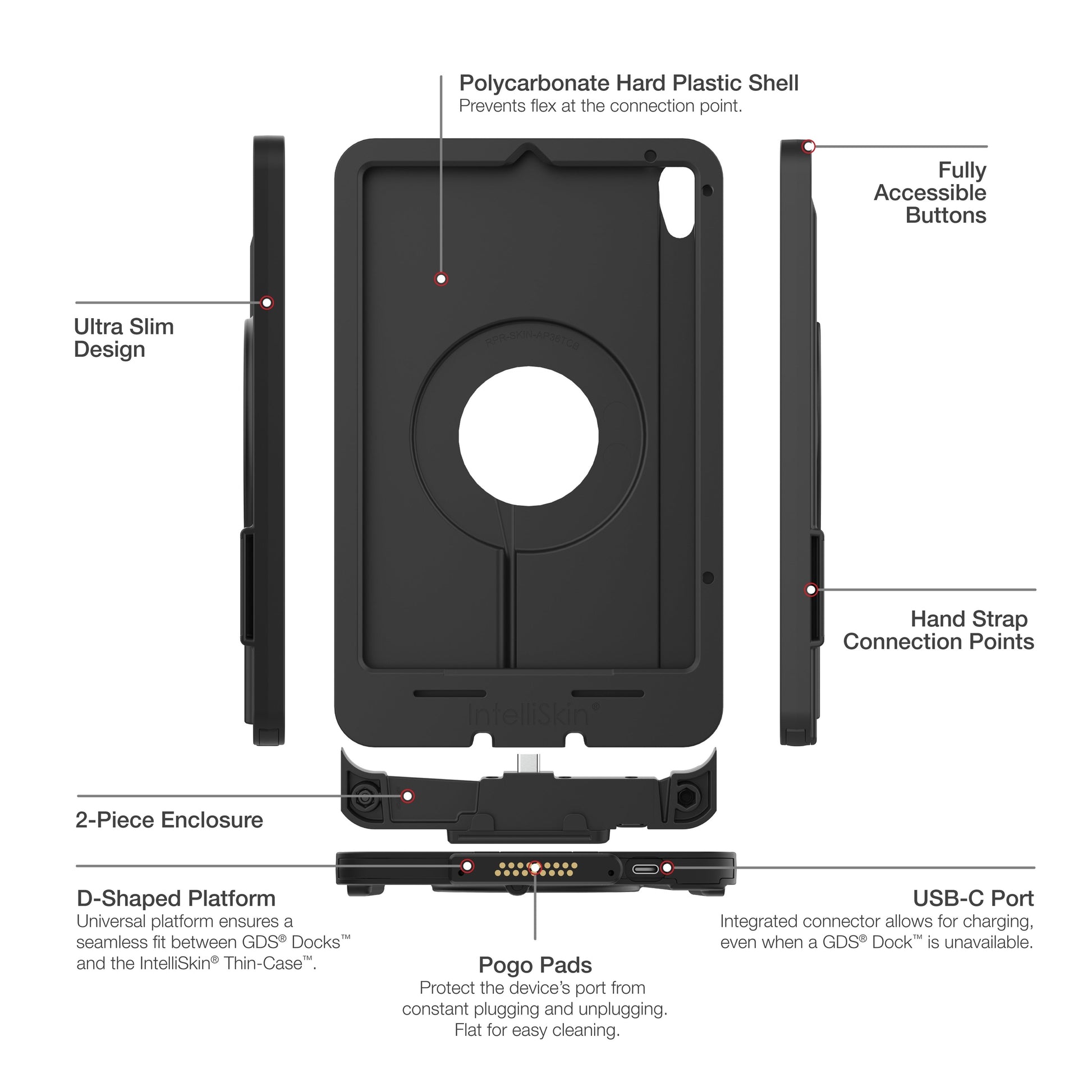 IntelliSkin® Thin-Case™ for Apple iPad mini (A17 Pro) & mini 6