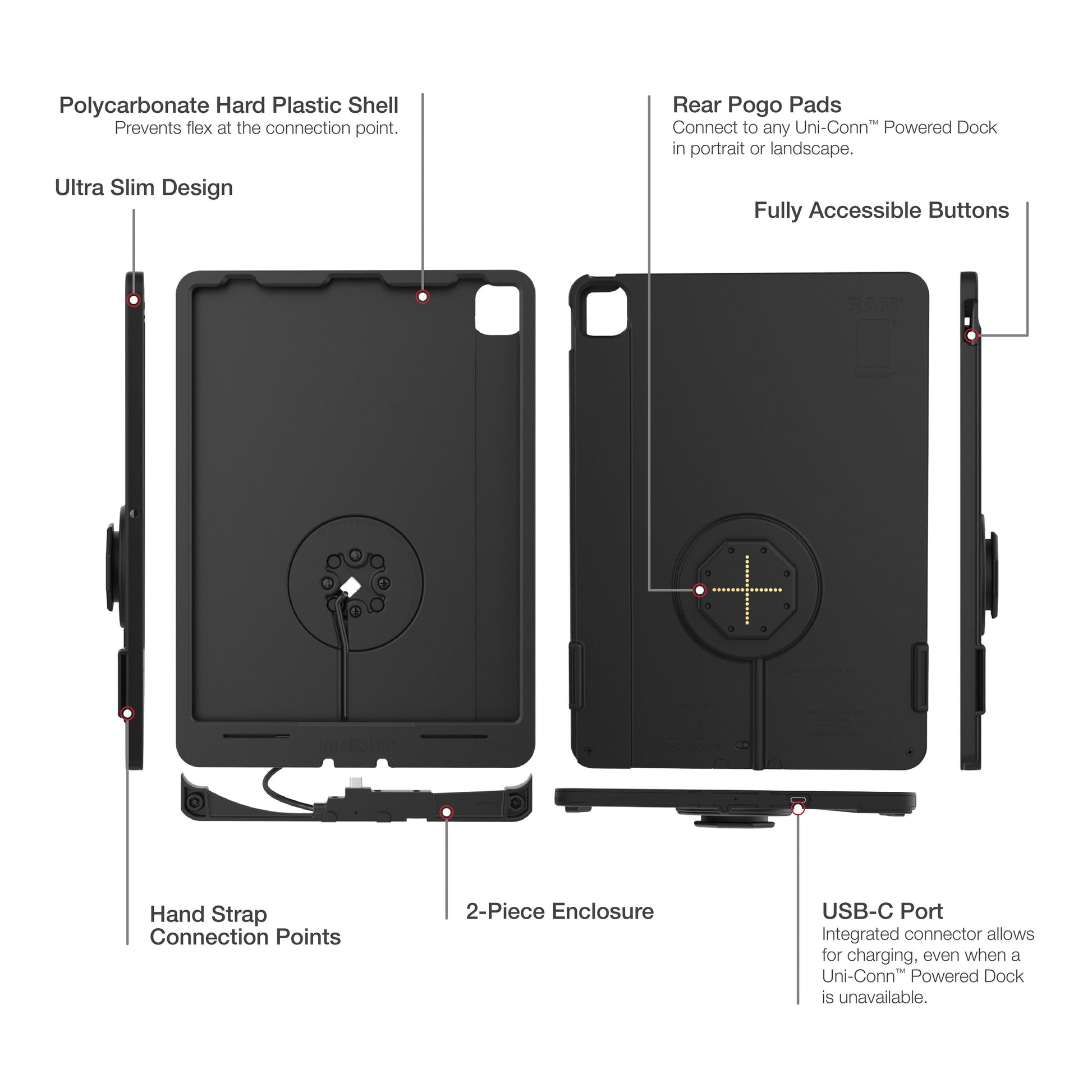 IntelliSkin® Thin-Case™ for iPad Pro 12.9 3rd - 5th Gen (Rear Pogo Pads)