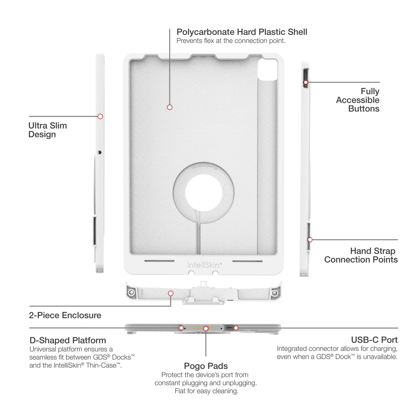 IntelliSkin® Thin-Case™ for Apple iPad Pro 12.9 3rd - 5th Gen - Gray