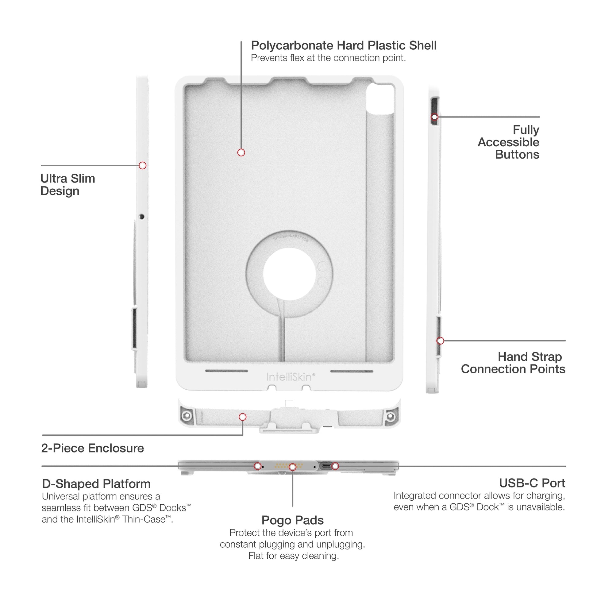 IntelliSkin® Thin-Case™ for Apple iPad Pro 12.9 3rd - 5th Gen - Gray