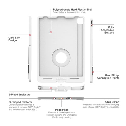 IntelliSkin® Thin-Case™ for Apple iPad Pro 12.9 3rd - 5th Gen - Gray