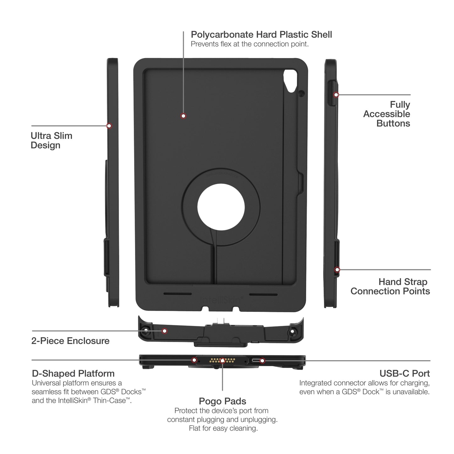 IntelliSkin® Thin-Case™ for iPad 10th & 11th Gen
