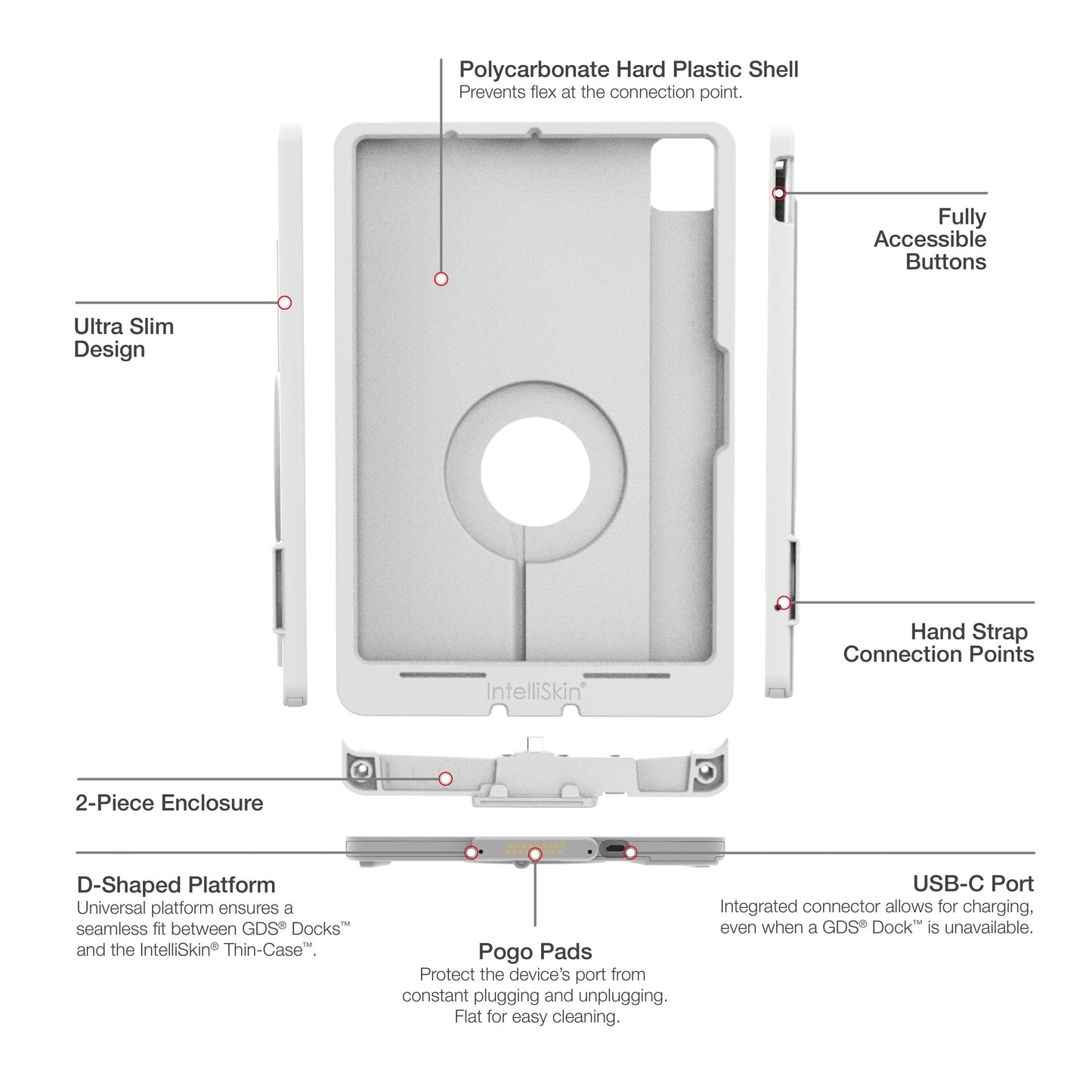 IntelliSkin® Thin-Case™ for iPad Air 11 (M2 & M3) - Gray