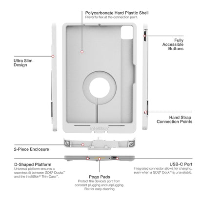 IntelliSkin® Thin-Case™ for iPad Air 11 (M2 & M3) - Gray