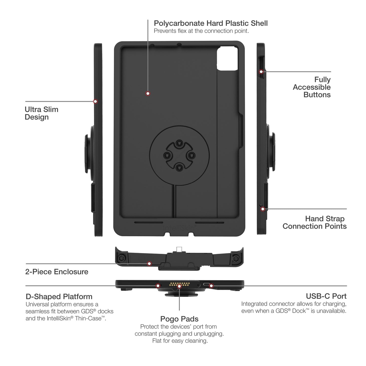 IntelliSkin® Thin-Case™ for iPad Air 11 (M2 & M3)