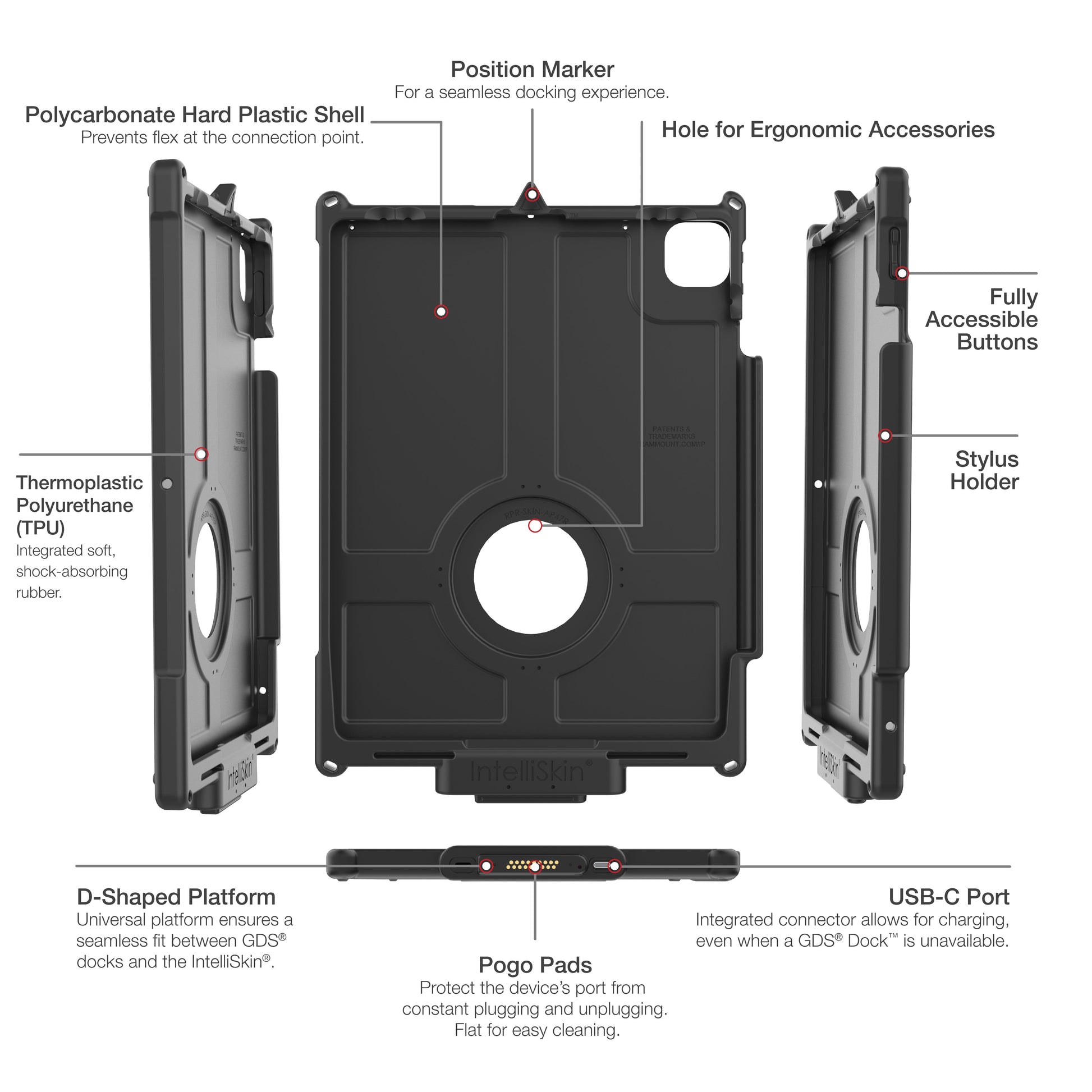 IntelliSkin® Next Gen for iPad Pro 13, Air 13 & Pro 12.9
