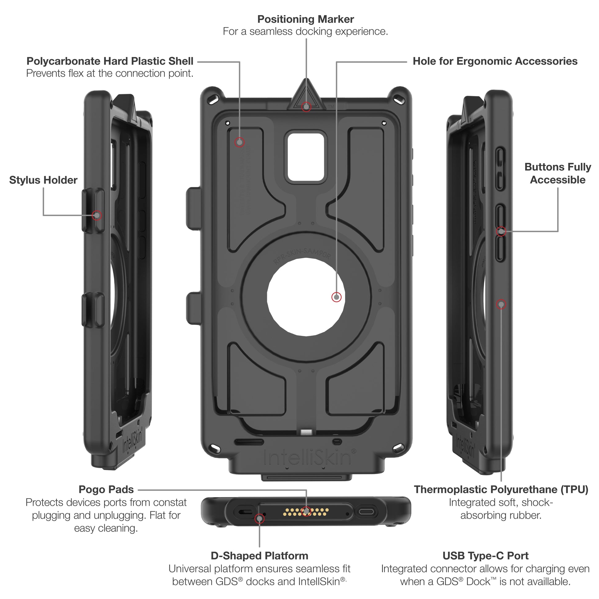 IntelliSkin® Next Gen for Samsung Tab Active5