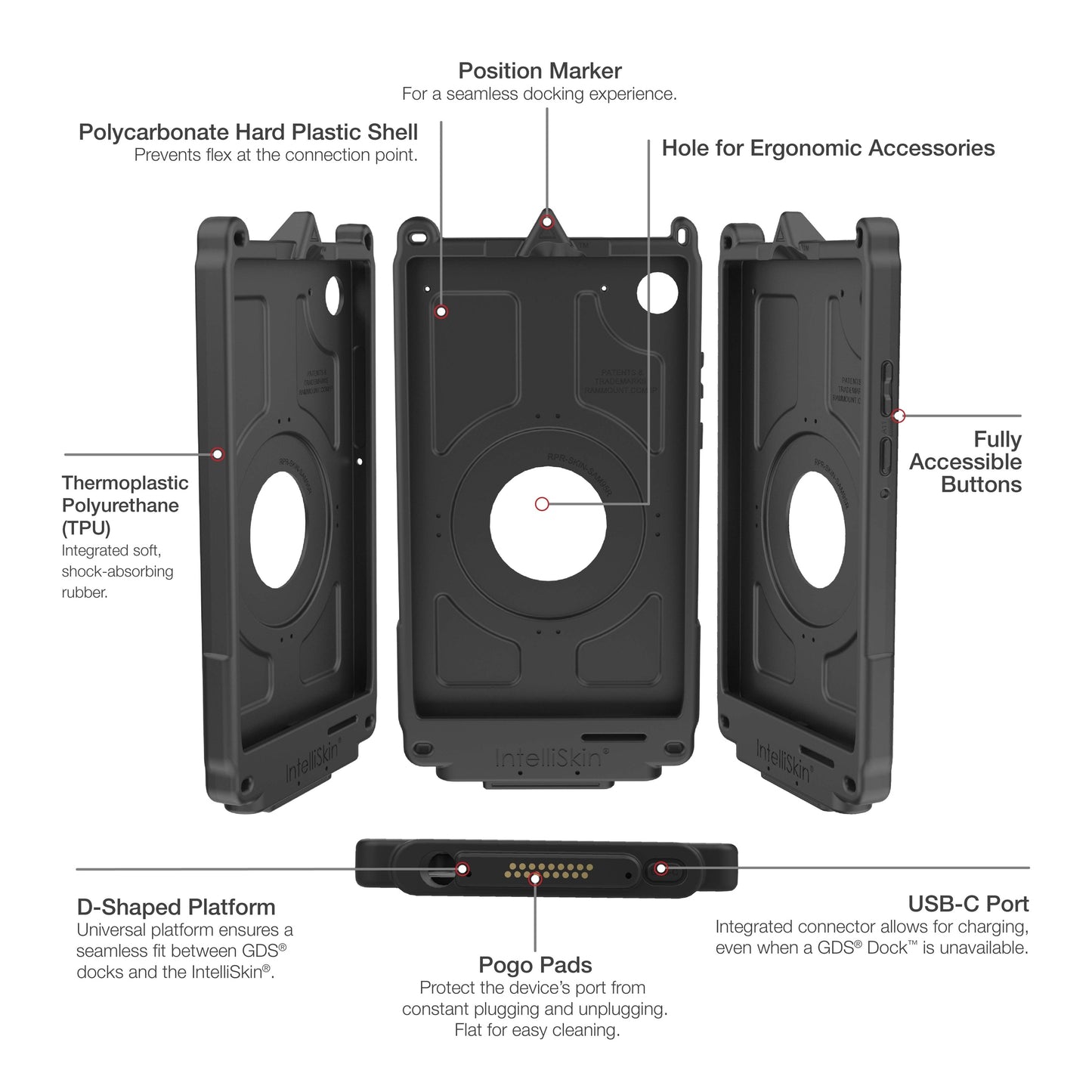IntelliSkin® Next Gen for Samsung Tab A11