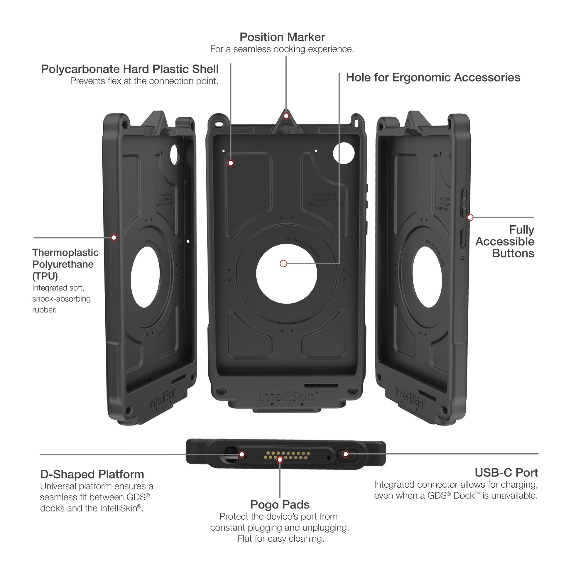 IntelliSkin® Next Gen for Samsung Tab A11