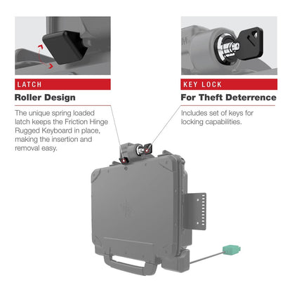 RAM Power + Dual USB Locking Dock for