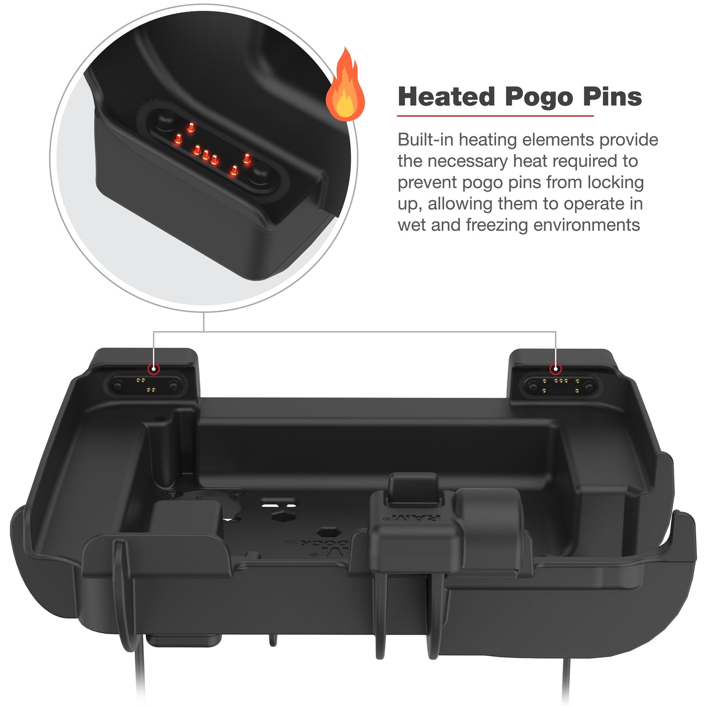 RAM® Power + Dual USB Dock for Zebra ET6x - Heated Pins