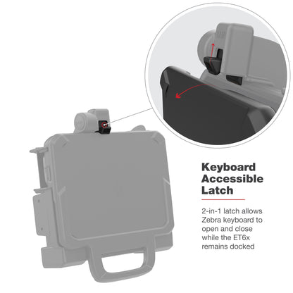 RAM® Power + Data Locking Dock for Zebra ET6x - Heated Pins