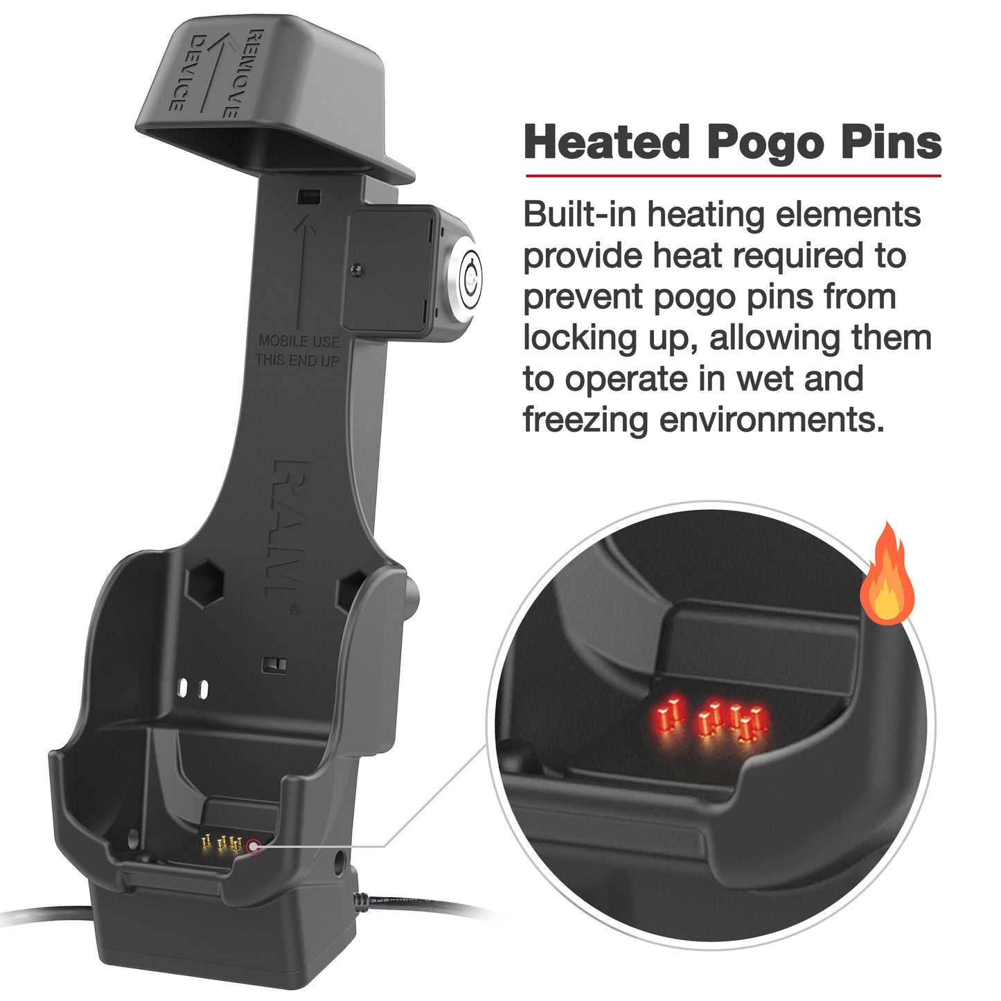 RAM® Locking Powered Dock + Single USB-A for Zebra TC8300 - Heated Pins