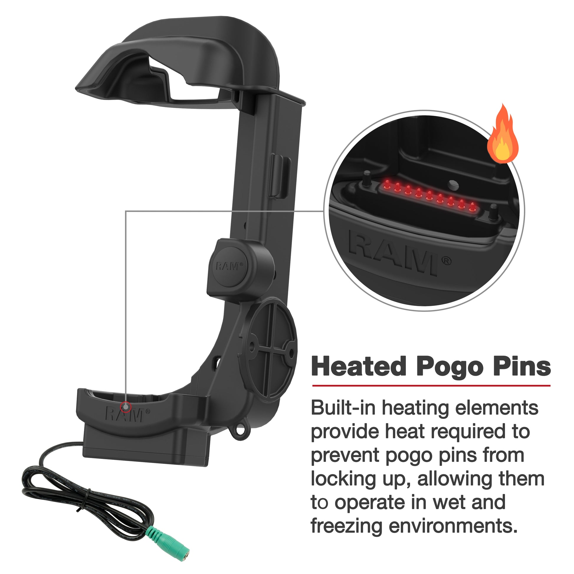 RAM® Powered Dock for Zebra MC9400 & MC9300 - Heated Pins