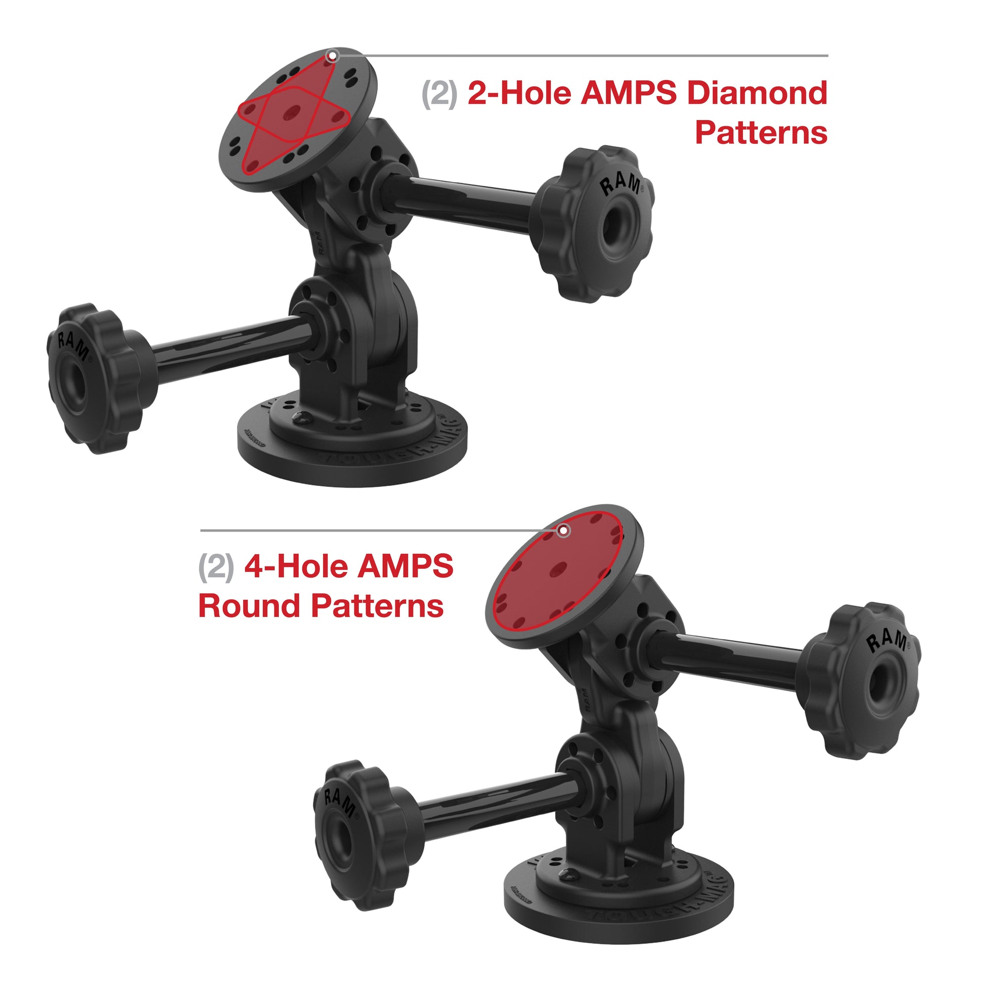 RAM® Dual 90-Degree Pivot Magnetic Mount with Knob