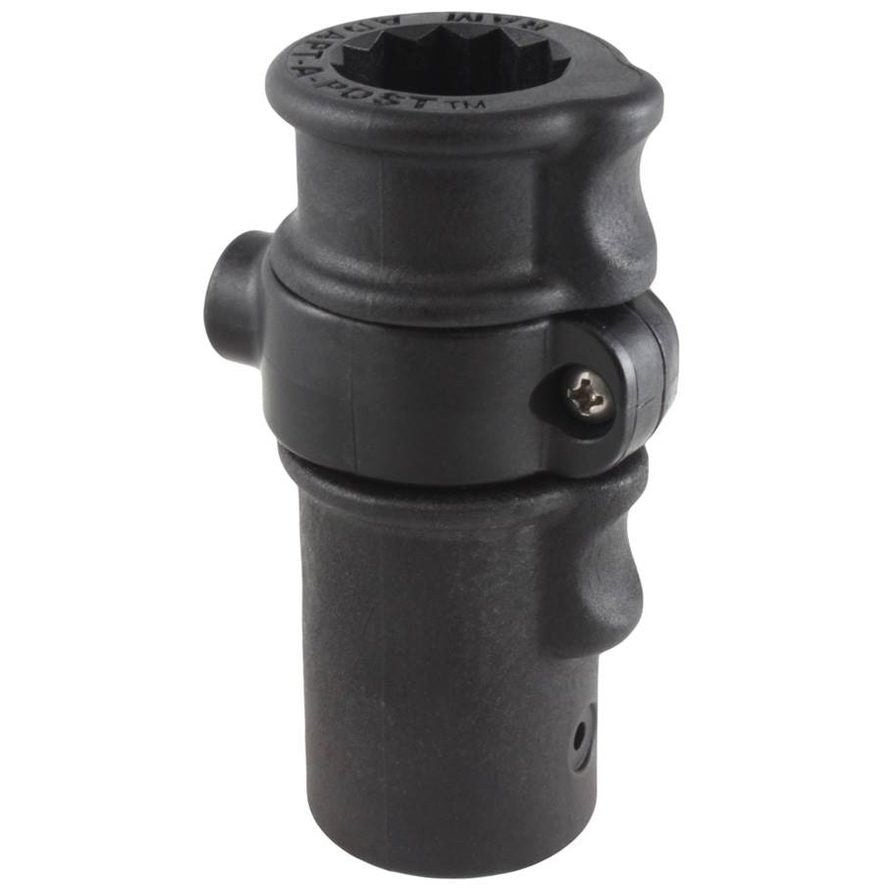 RAP-AAP-PPU Ram Mounts by Custom Mounts