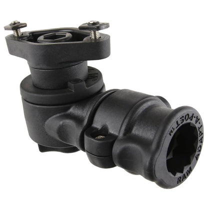 RAP-AAPR-WCT Ram Mounts by Custom Mounts